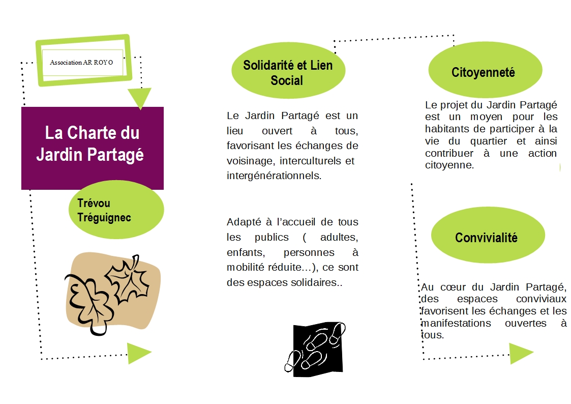 Charte des jardins partagés page 1